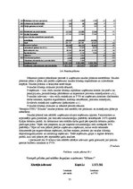 Дипломная 'Nodokļu sistēma Latvijā un tās attīstība', 97.