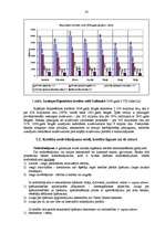 Отчёт по практике 'SEB Unibankas darbības analīze', 22.