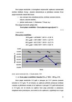 Отчёт по практике 'Finanšu grāmatvedība un analīze', 13.