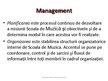 Презентация 'Organization's Management', 23.