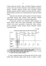 Реферат 'Darbaspēka izglītības līmenis un kvalifikācija Latgales reģionā', 18.