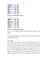 Дипломная 'Competitiveness of J/S Company "Kometa" in the World Market', 29.
