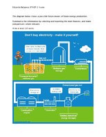 Конспект 'Home energy production', 1.