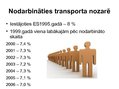 Презентация 'Transporta un vides politika Somijā', 3.