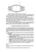 Дипломная 'Organizācijas X iekšējās komunikācijas analīze un pilnveidošanas iespējas', 15.