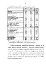 Реферат 'Latvijas 2003.gada budžeta politikas analīze', 22.