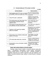 Реферат 'SIA "Florabalt" SVID analīze un attīstības stratēģijas izstrādāšana', 12.