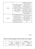 Дипломная 'Bērna runas traucējumi', 36.