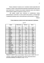 Дипломная 'Сравнительный анализ применения социальных платежей в странах ЕС и Латвии', 22.
