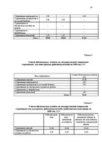 Дипломная 'Сравнительный анализ применения социальных платежей в странах ЕС и Латвии', 45.