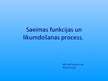 Презентация 'Saeimas funkcijas un likumdošanas process', 1.
