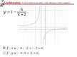 Презентация 'Daļveida funkcija', 15.