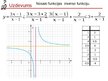 Презентация 'Daļveida funkcija', 35.