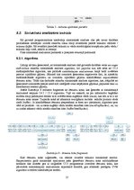 Дипломная 'C4.5, C5.0 un SVM klasifikācijas algoritmu izpēte un salīdzināšana datorlingvist', 27.