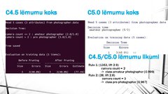 Дипломная 'C4.5, C5.0 un SVM klasifikācijas algoritmu izpēte un salīdzināšana datorlingvist', 56.