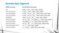 Дипломная 'C4.5, C5.0 un SVM klasifikācijas algoritmu izpēte un salīdzināšana datorlingvist', 60.