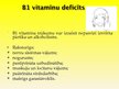 Презентация 'Vitamīns B1', 4.