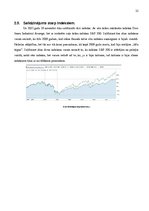Реферат 'ASV akciju tirgus raksturojums', 15.
