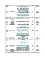 Отчёт по практике 'Prakses atskaite žurnālistikā', 3.