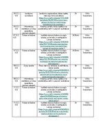 Отчёт по практике 'Prakses atskaite žurnālistikā', 5.