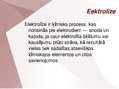 Презентация 'Ķīmija un elektrība', 21.