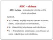 Презентация 'Pieauguša cilvēka ABC algoritms, bez agrīnas defibrilācijas', 5.