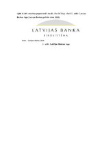 Реферат 'Latvijas Banka', 7.