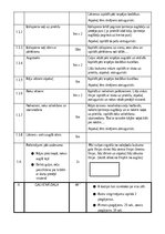 Конспект 'Spēka izturības attīstīšanas treniņš', 2.