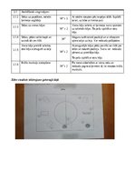 Конспект 'Spēka izturības attīstīšanas treniņš', 4.