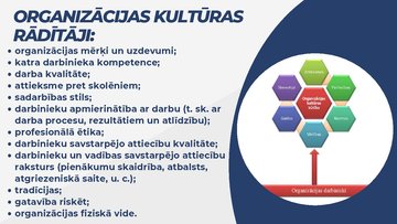 Презентация 'Izglītības iestāde kā organizācija', 4.