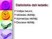 Презентация 'Statistisko datu analīze', 2.