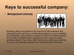 Презентация 'Secret of Success for the Company', 5.