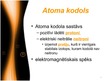 Презентация 'Kodola saites enerģija', 3.