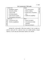 Отчёт по практике 'Profesionālās prakses pārskats', 7.