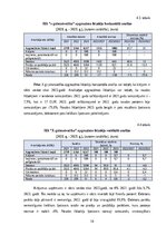 Отчёт по практике 'Profesionālās prakses pārskats', 14.