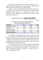 Отчёт по практике 'Profesionālās prakses pārskats', 24.