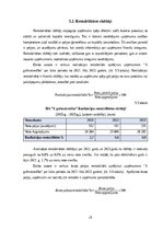 Отчёт по практике 'Profesionālās prakses pārskats', 25.