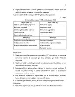 Отчёт по практике 'Kvalifikācijas prakses atskaite', 10.