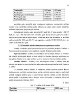 Отчёт по практике 'Kvalifikācijas prakses atskaite', 13.