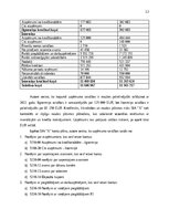 Отчёт по практике 'Kvalifikācijas prakses atskaite', 14.