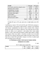 Отчёт по практике 'Kvalifikācijas prakses atskaite', 25.