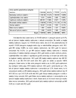 Отчёт по практике 'Kvalifikācijas prakses atskaite', 26.