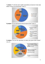 Дипломная 'Atbalsta pasākumi ģimenēm, kurās ir bērns ar funkcionāliem traucējumiem', 47.