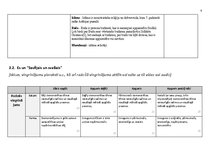 Образец документа '"Kultūra un māksla I" mācību portfolio', 32.