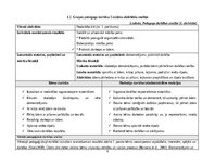 Отчёт по практике 'Agrīnā bērnības pedagoģiskā prakse', 6.