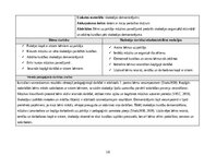 Отчёт по практике 'Agrīnā bērnības pedagoģiskā prakse', 10.