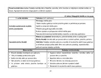 Отчёт по практике 'Agrīnā bērnības pedagoģiskā prakse', 28.