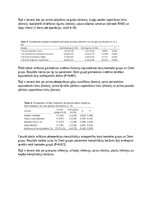 Конспект 'Referāts par Orem pašaprūpes teoriju, balstoties uz zinātnisku pētījumu', 4.