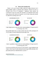 Реферат 'Kontrafakto preču izplatība e-komercijas vidē: ietekme uz Latvijas tautsaimniecī', 13.
