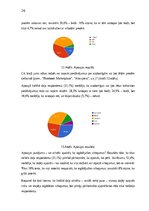 Реферат 'Kontrafakto preču izplatība e-komercijas vidē: ietekme uz Latvijas tautsaimniecī', 26.